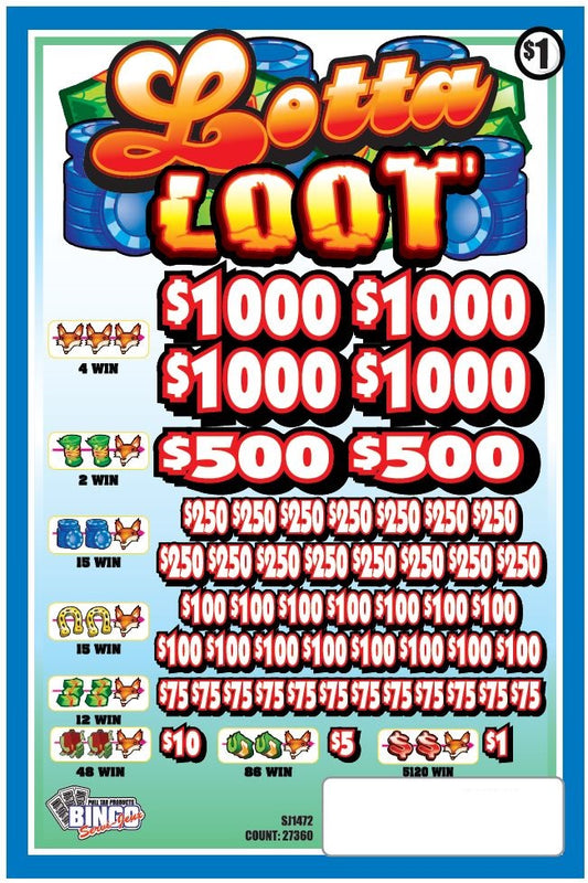 LOTTA LOOT - 10k Profit