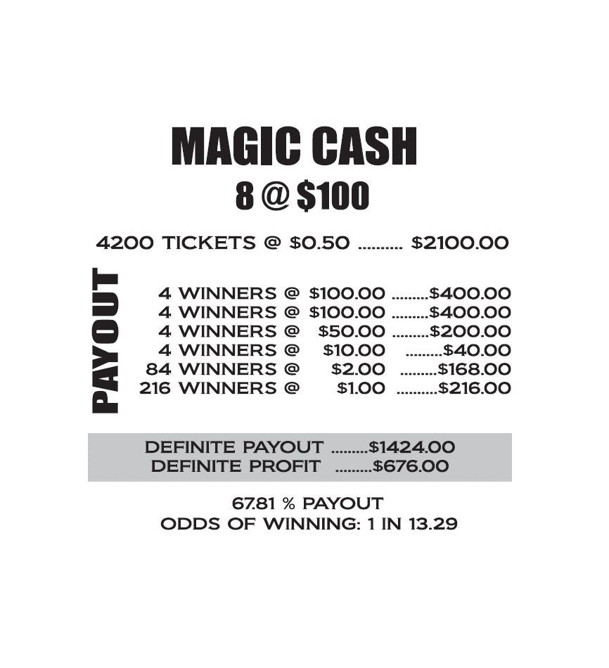 MAGIC CASH