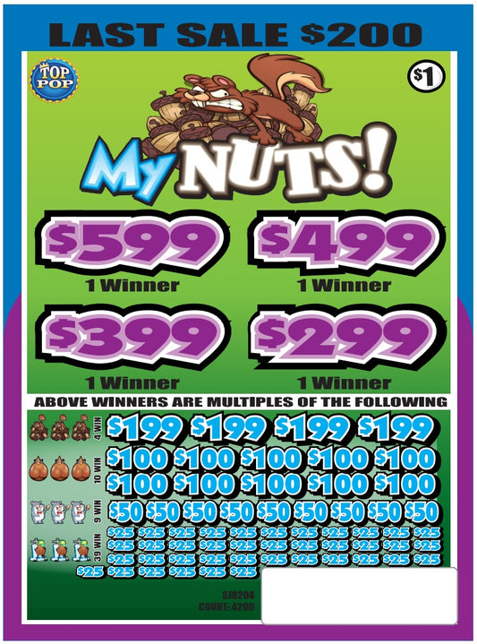 MY NUTS! (Missing tickets)