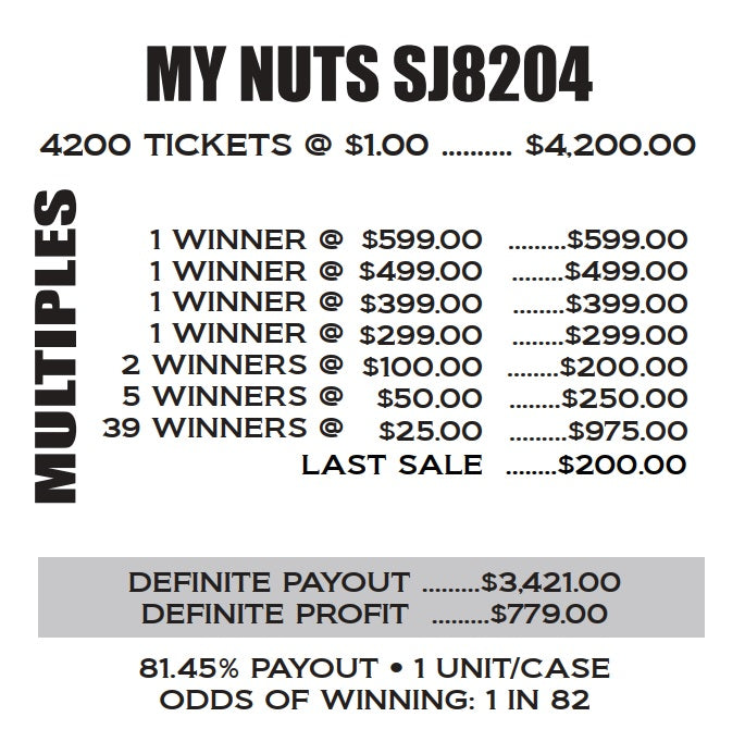 MY NUTS! (Missing tickets)