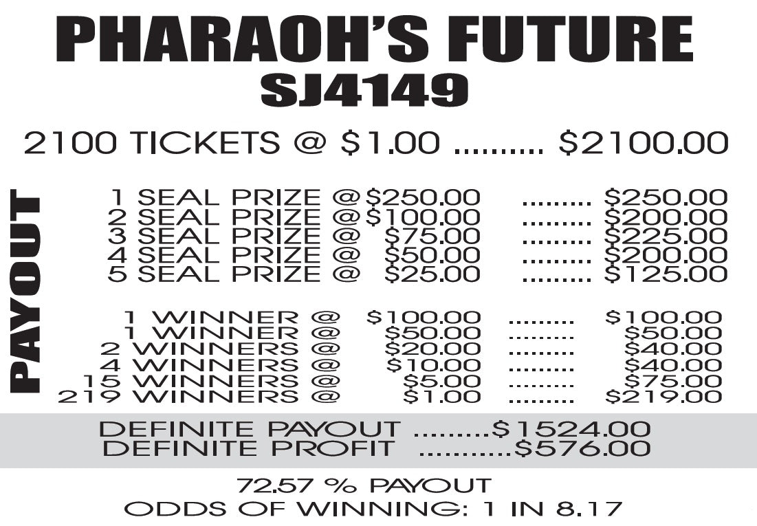 PHARAOH'S FUTURE - Case of 4