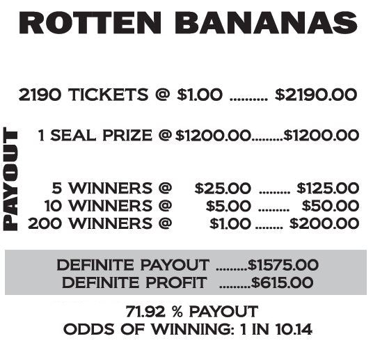 ROTTEN BANANAS - Case of 4