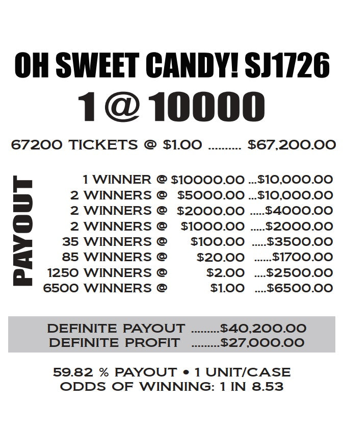 OH SWEET CANDY!